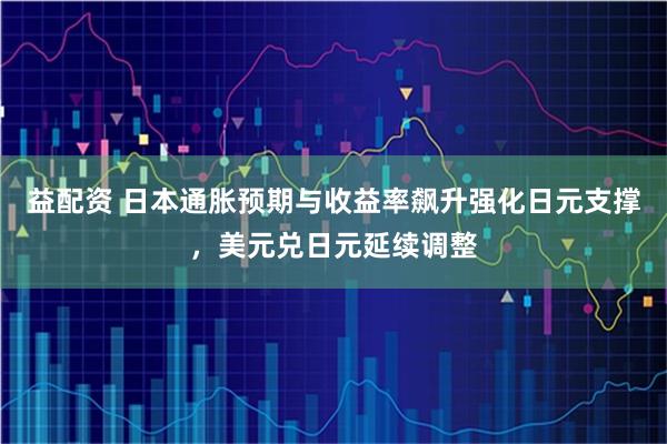 益配资 日本通胀预期与收益率飙升强化日元支撑,美元兑日元延续调整